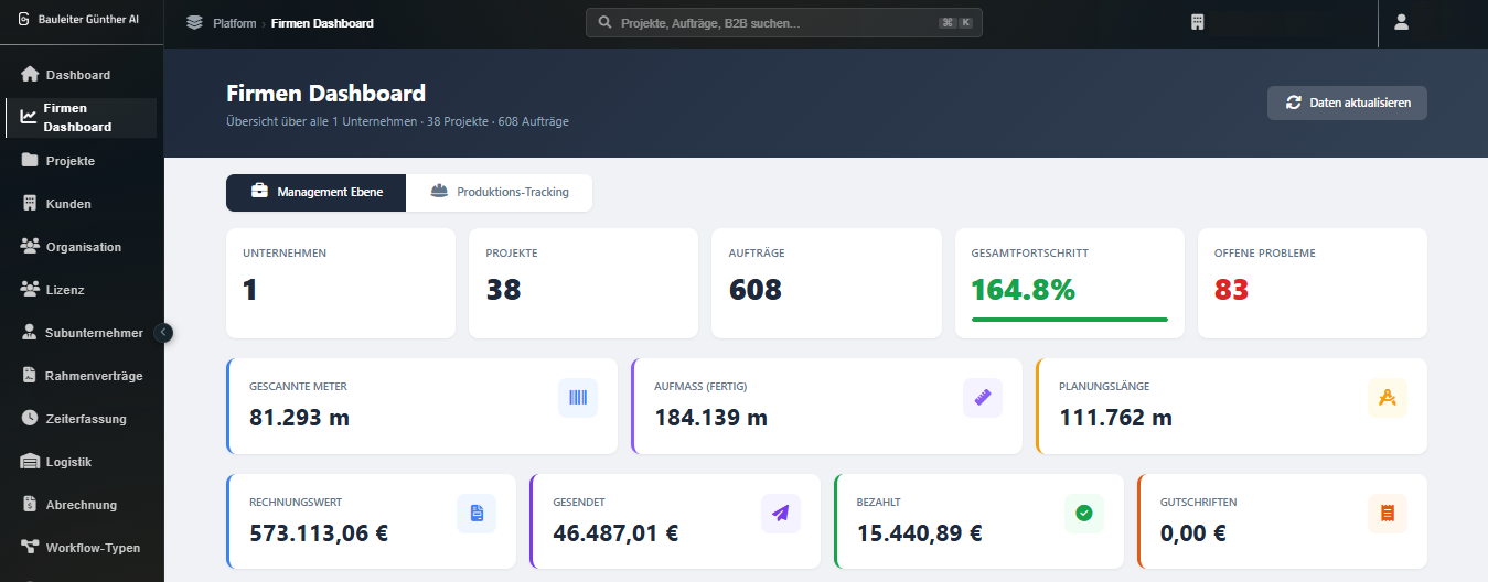 Echtes Firmen-Dashboard der Plattform mit Kennzahlen zu Projekten, Aufträgen, gescannten Metern und Rechnungswert